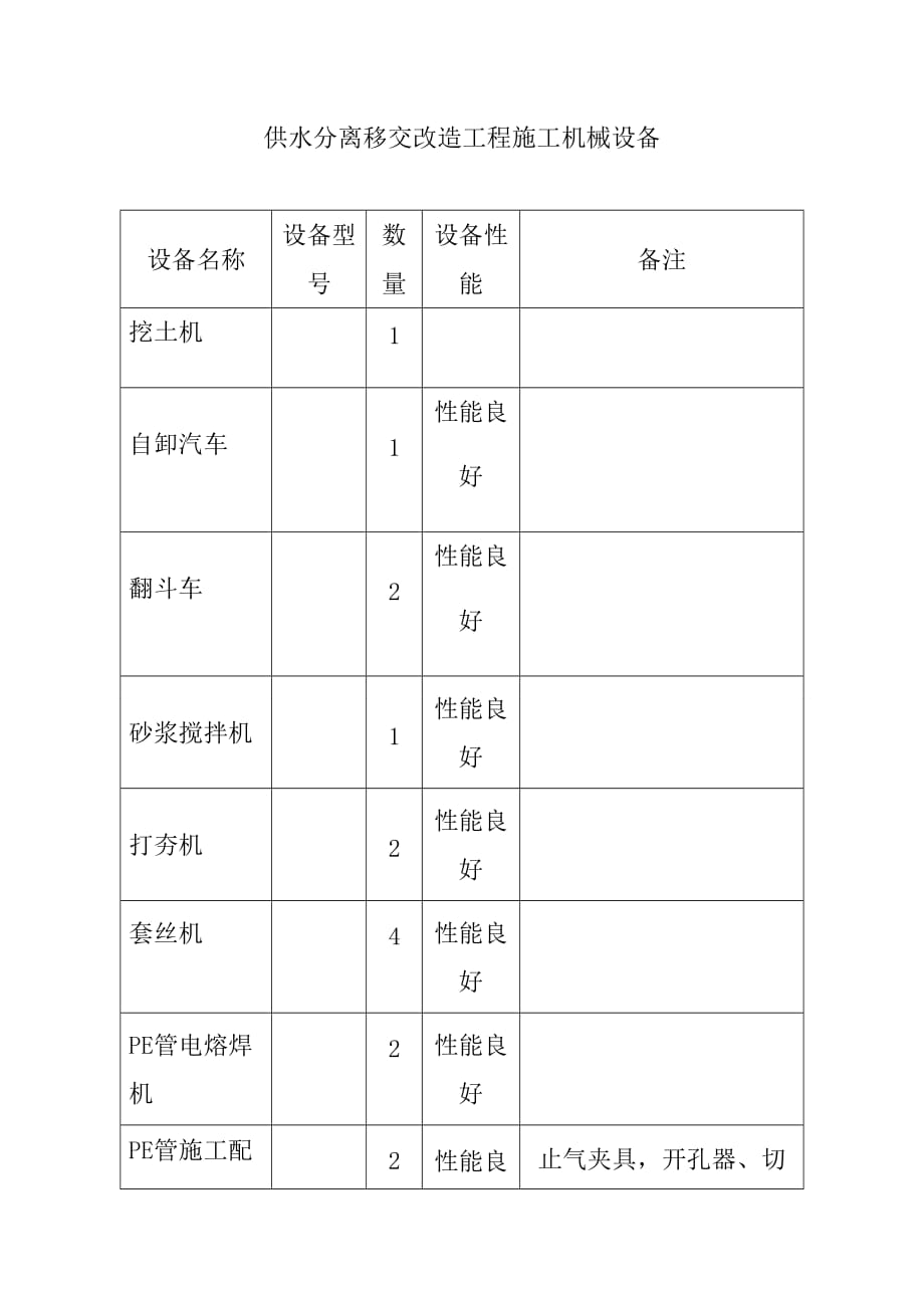 供水分离移交改造工程施工机械设备_第1页