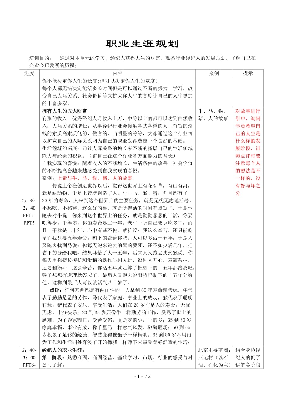 职业生涯规划1.0_第1页