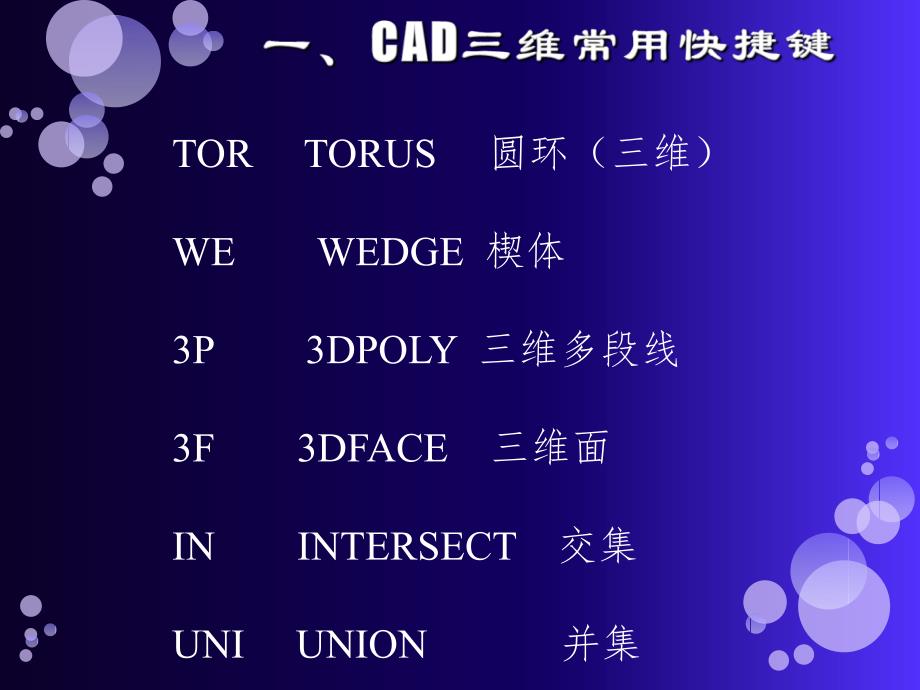 CAD三维建模教程(详细)ppt课件.ppt_第3页