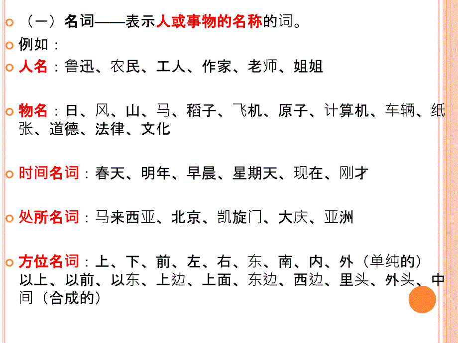 汉语词性分类ppt课件_第3页