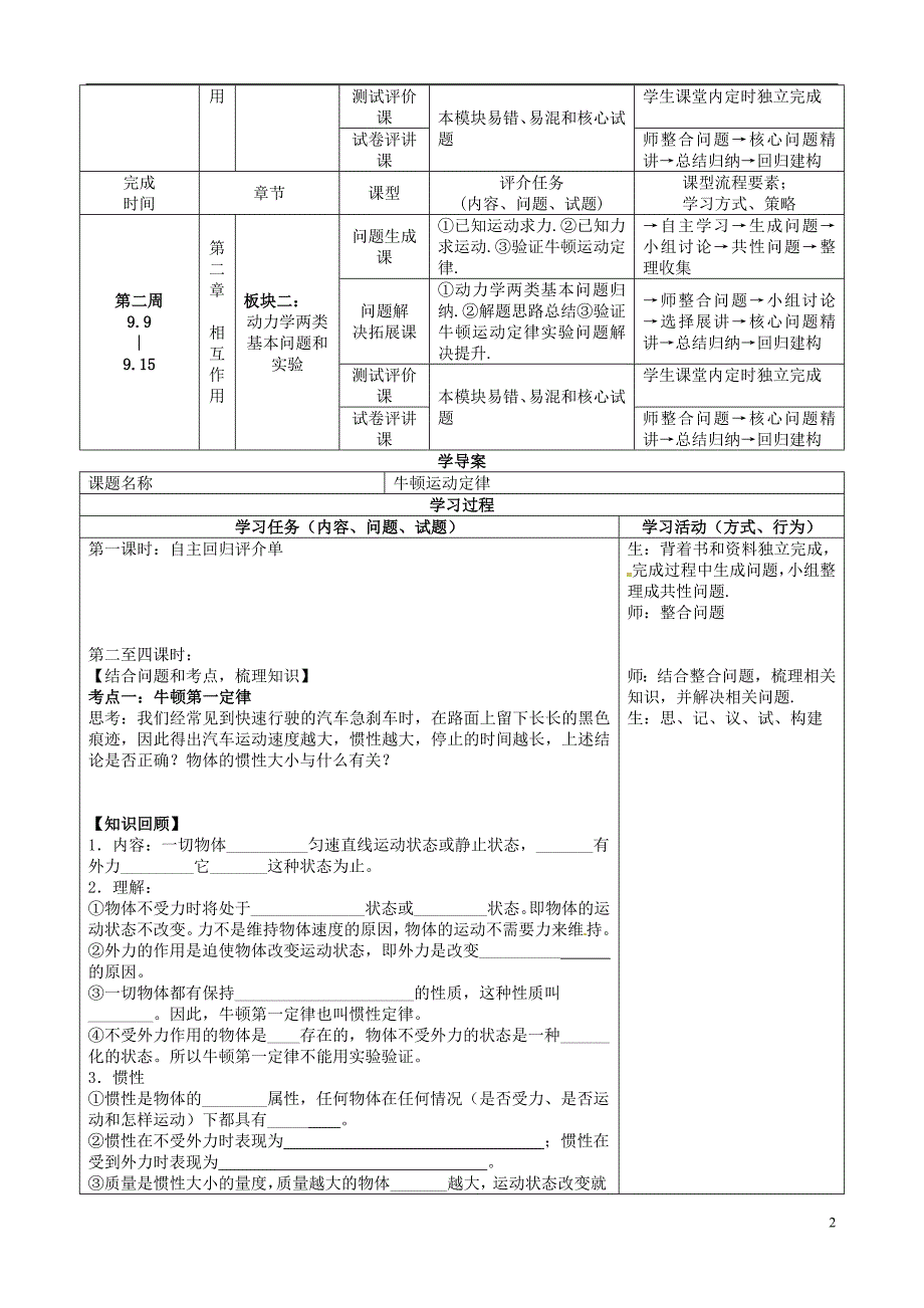 重庆开中学高考物理一轮复习第3周课程纲要和导学案.doc_第2页