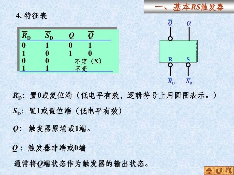 基本RS触发器10680ppt课件_第5页