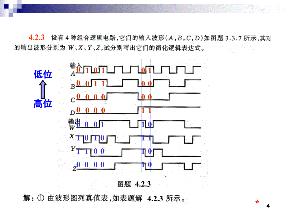 数电作业04ppt课件_第4页