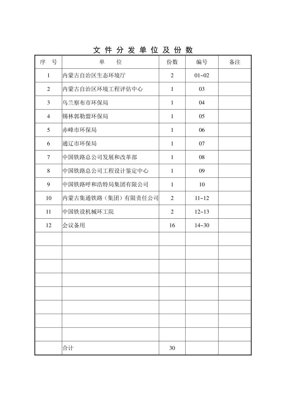 改建铁路集宁至通辽线电气化改造工程环境影响报告书_第4页