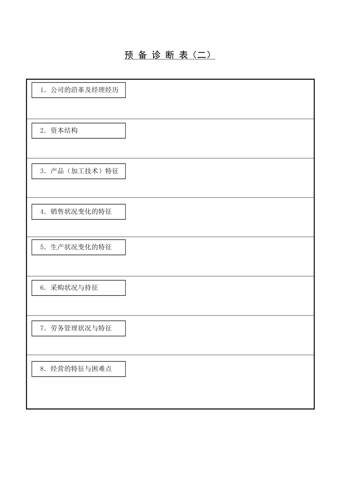 （企业管理套表）中小企业调查表格汇总_第3页