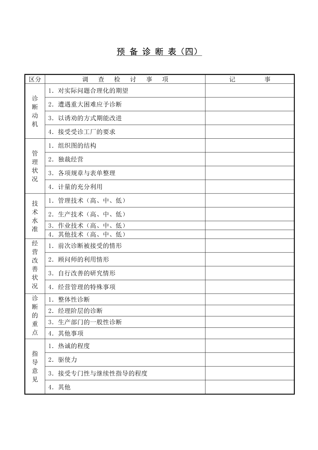 （企业管理套表）中小企业调查表格汇总_第5页