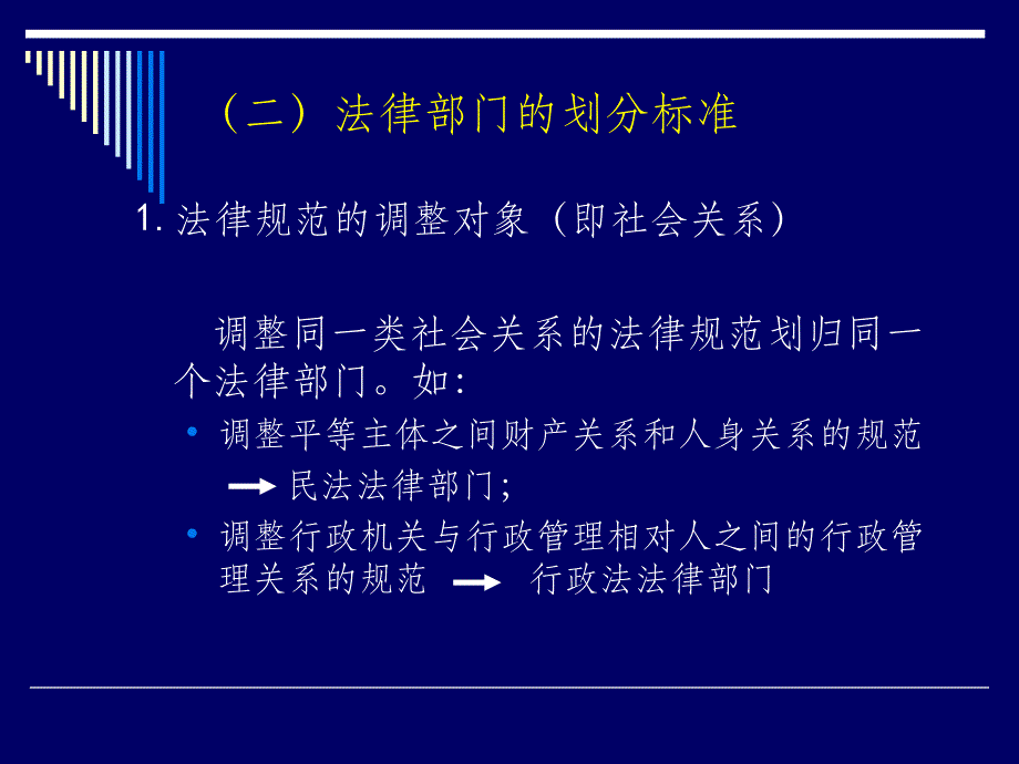 第七讲 法律部门与法律体系ppt课件_第4页