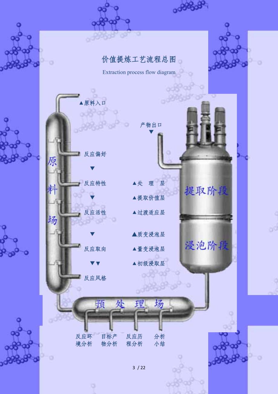 贵州省职业生涯规划大赛参赛作品展示_第3页