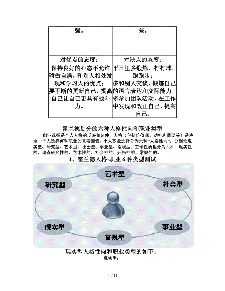 职业生涯规划 文档_第4页