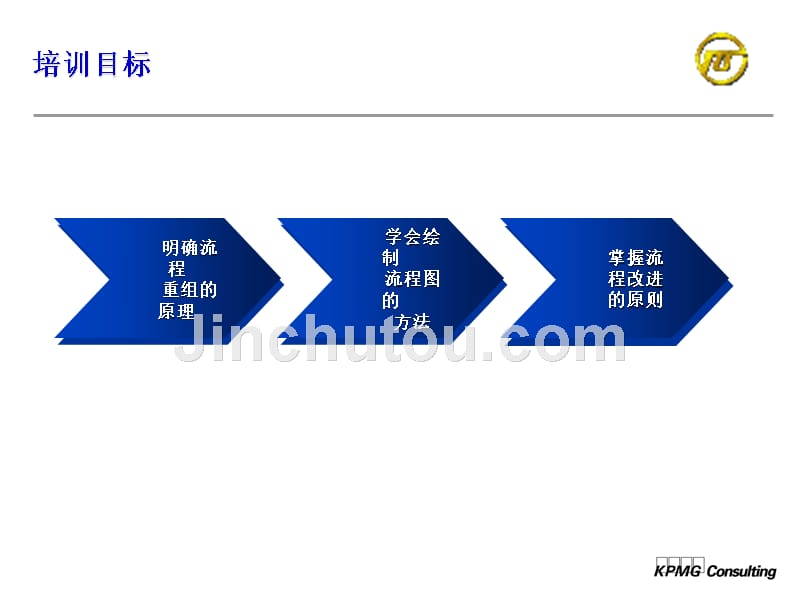 业务流程重组专项_第4页