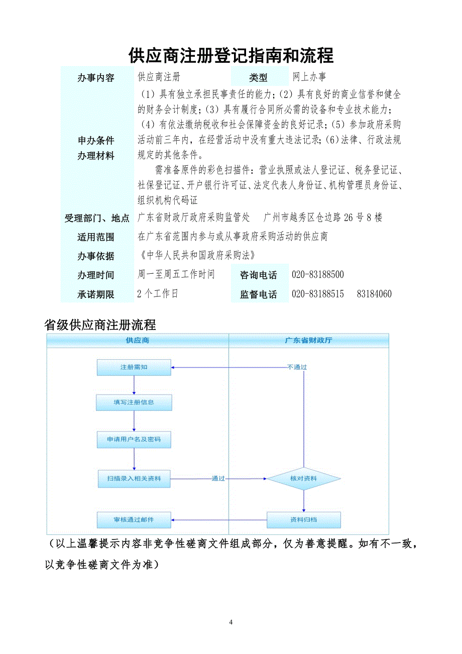 新丰县2020年松材线虫病综合治理项目招标文件_第4页