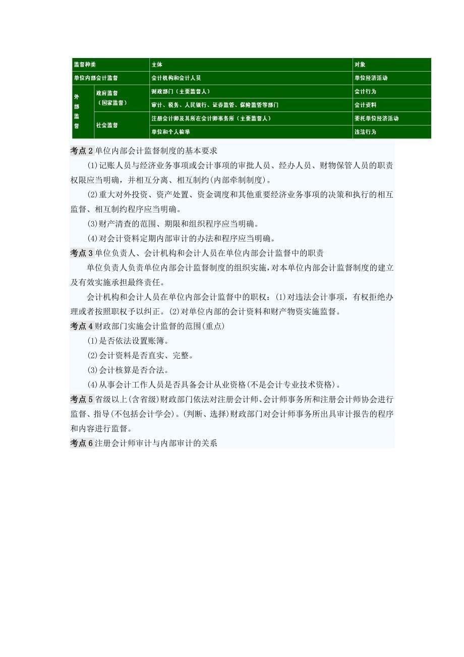 （法律法规课件）财经法规必背_第5页