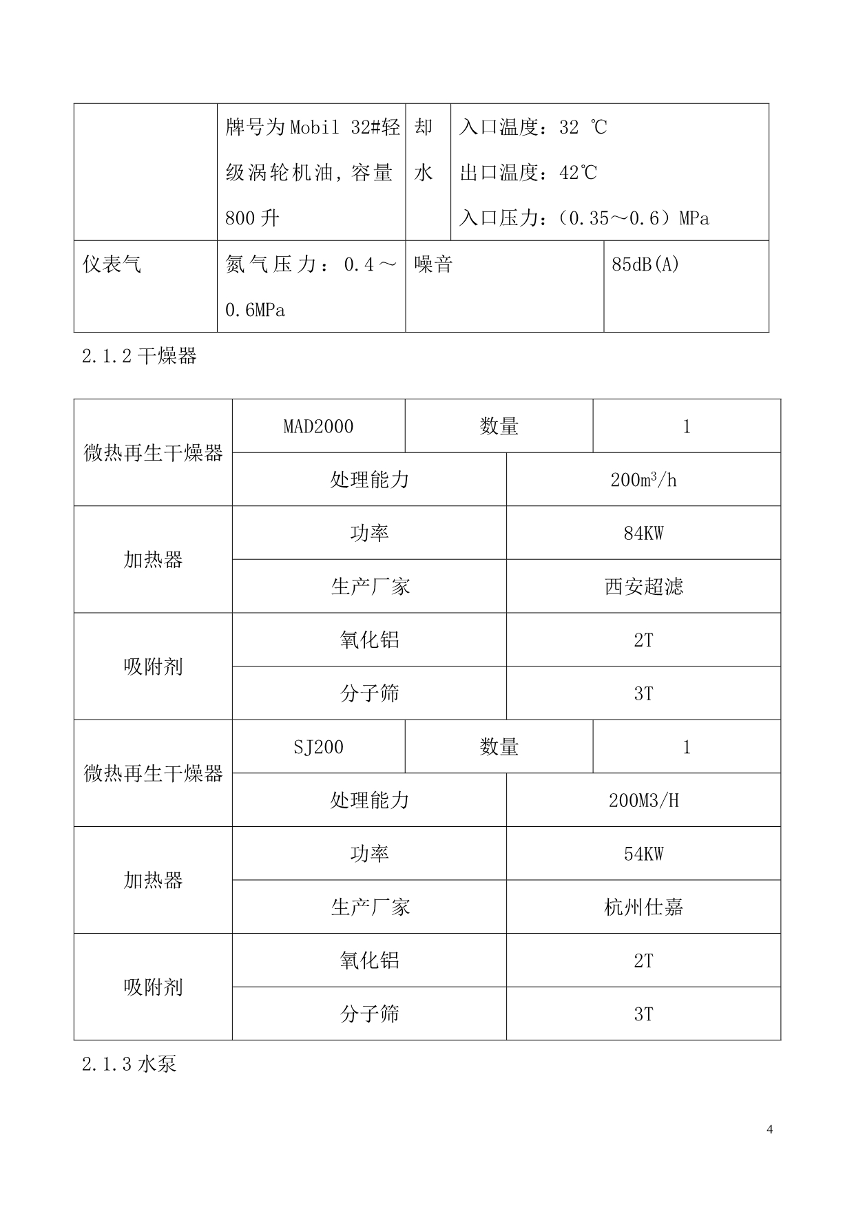 （生产制度表格）空压站压缩空气生产操作规程_第4页