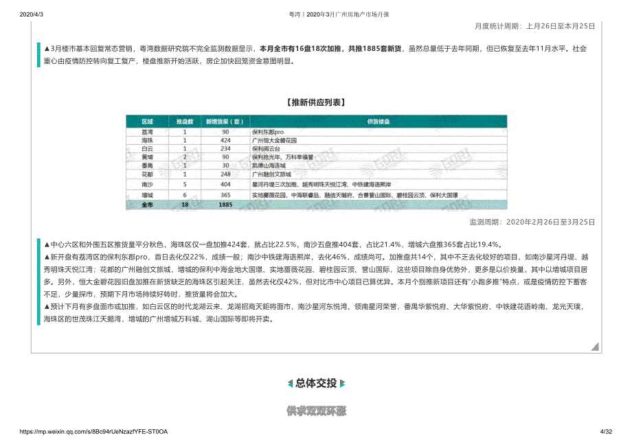 2020年3月广州房地产市场月报_第4页