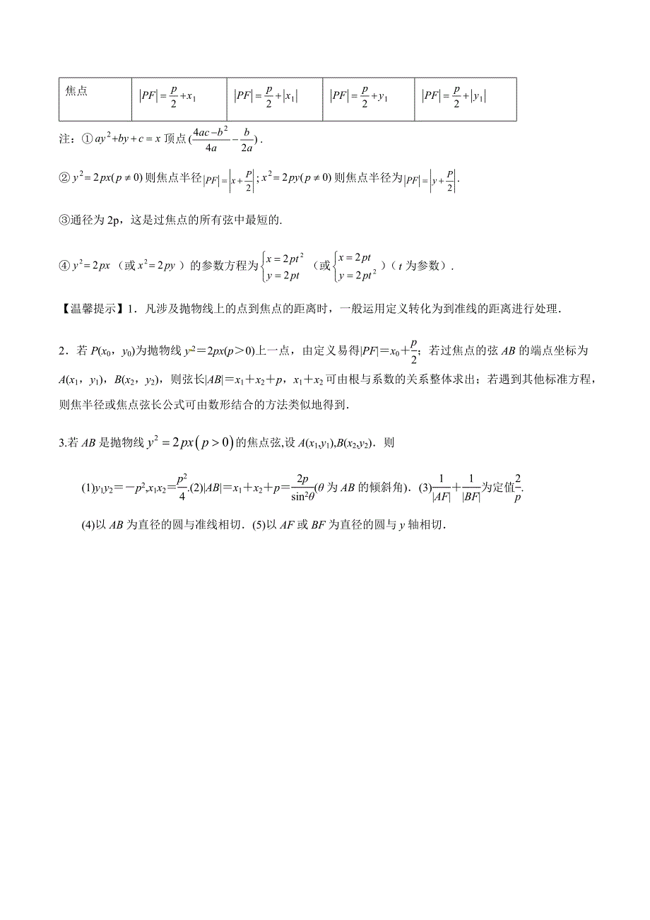 2020届高考数学（理）解析几何高频考点06 抛物线及其性质（含解析）_第2页