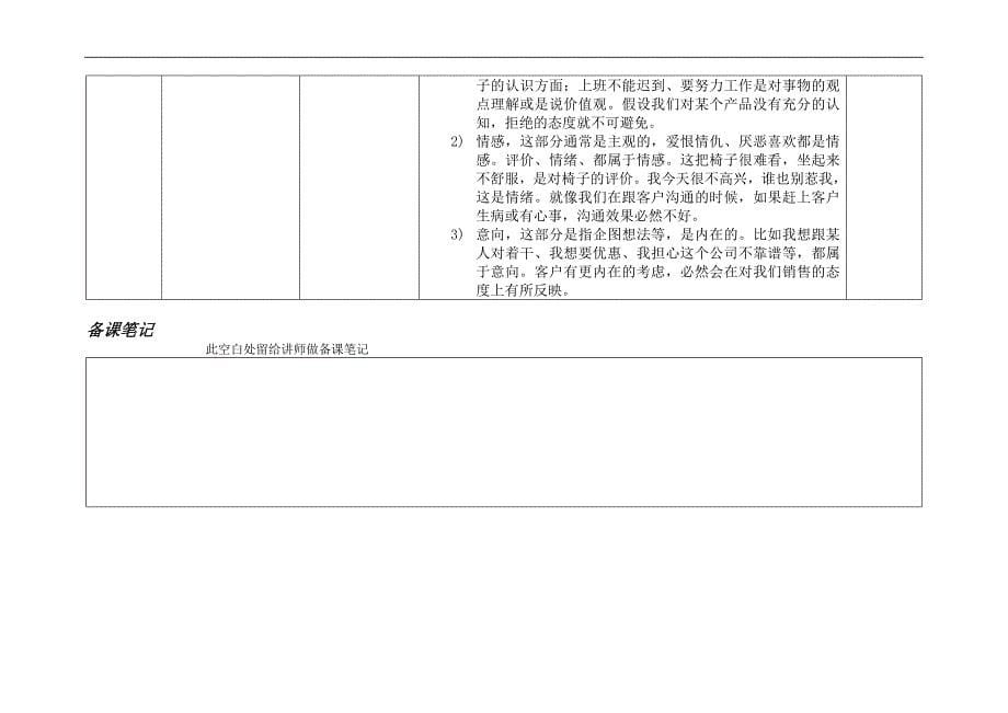 （电话营销）电话销售五步法讲师手册_第5页