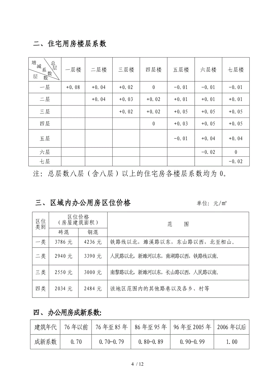 附：淮北市城市规划区内房屋征收与拆迁补偿[]19号文_第4页