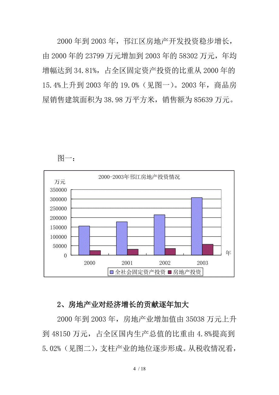 邗江房地产业发展规划_第4页