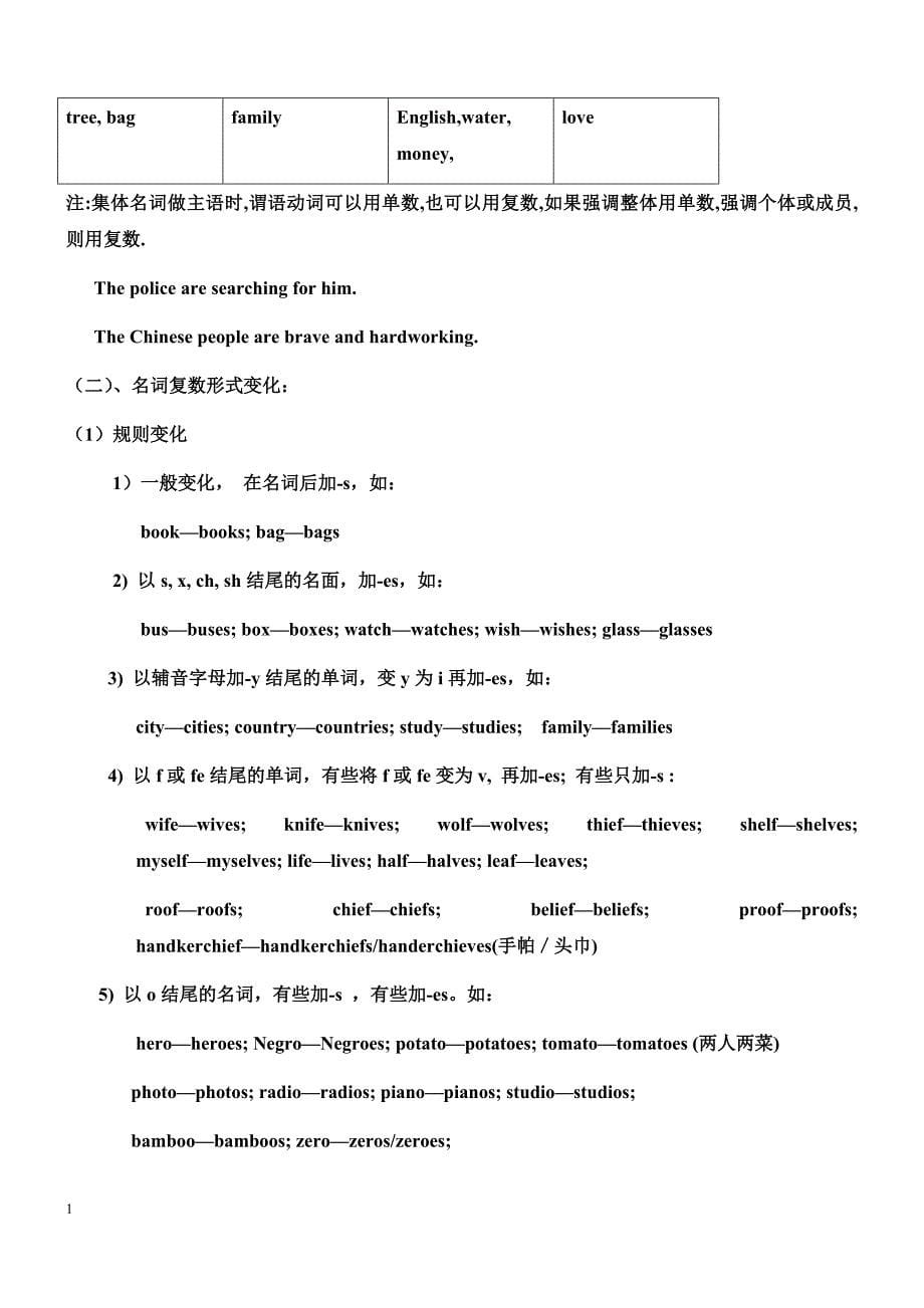 新版上海牛津版七年级上册语法教学幻灯片_第5页