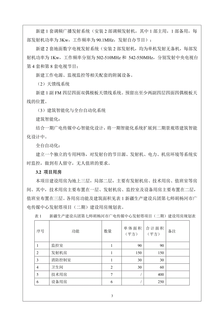 （生产制度表格）新疆生产建设兵团第七师胡杨河市广电传媒中心发射塔项目环境影响报告表_第3页