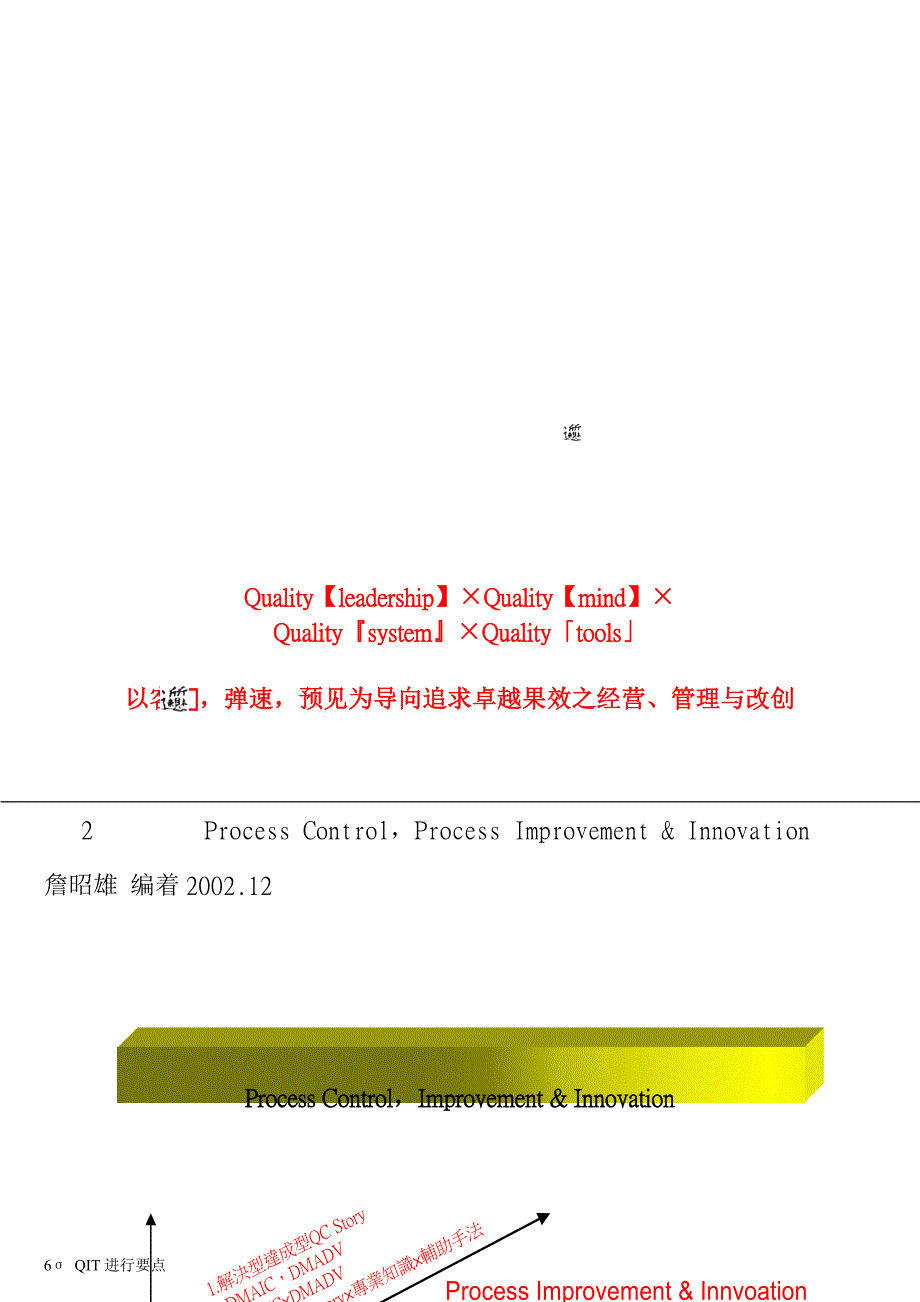 （六西格玛管理）σ进行要点_第3页