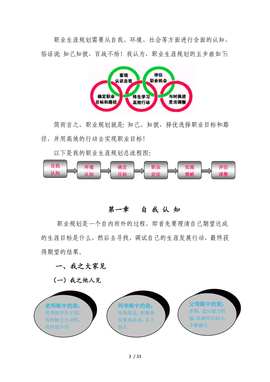 职业生涯规划—王薇_第3页