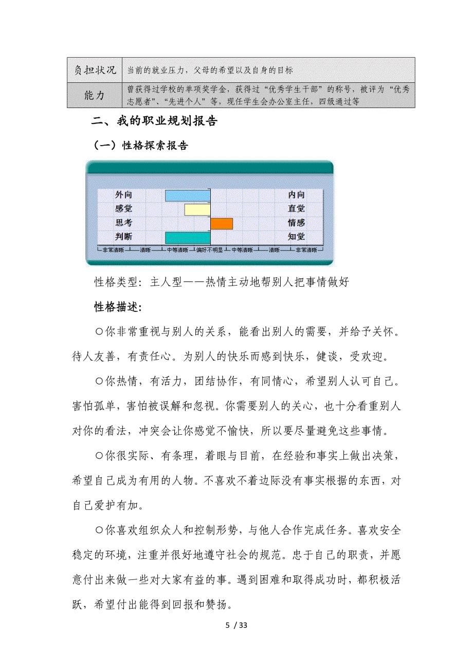 职业生涯规划—王薇_第5页