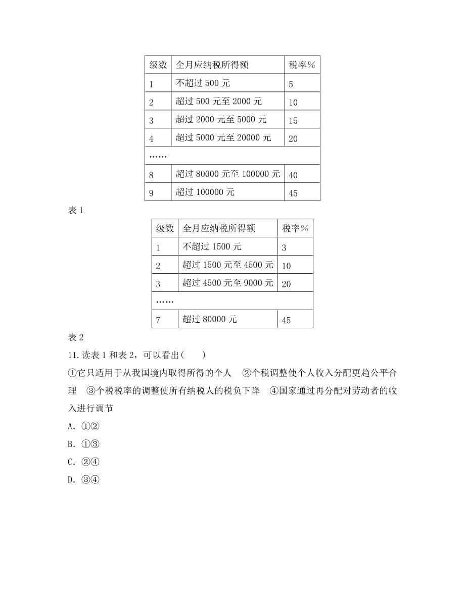 【备战2020】高考政治最新专题综合演练 3.8《财政与税收》③课后限时作业 新人教版必修1_第5页