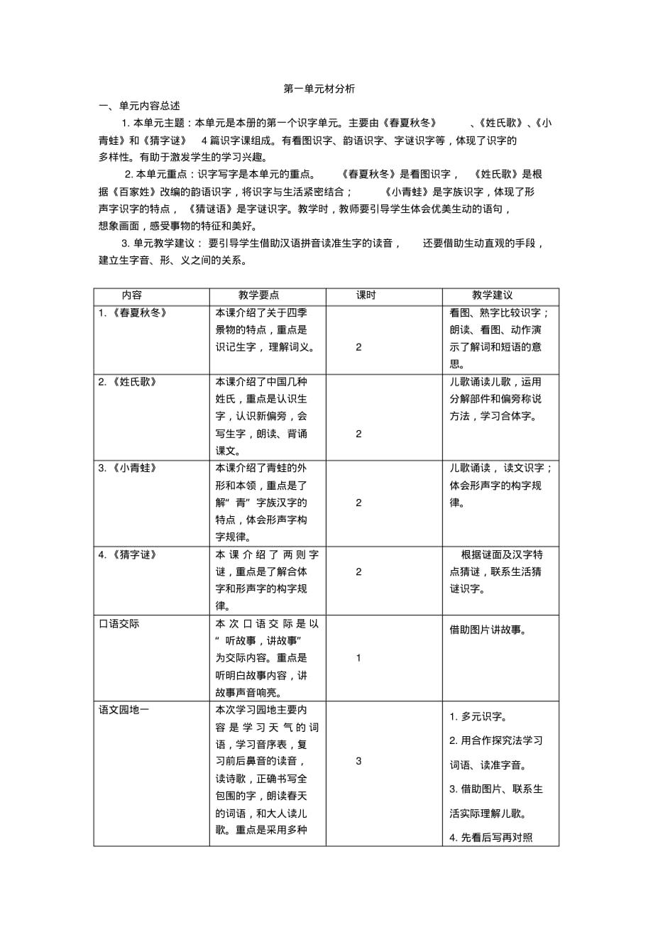 最新部编版一年级语文下册第一单元教才分析._第1页