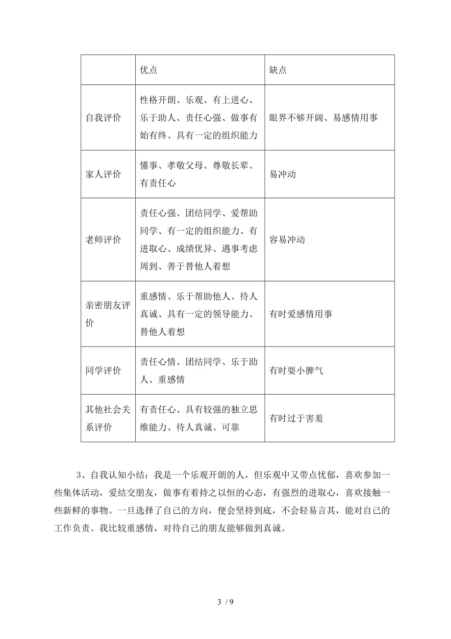 硕士职业生涯规划_第4页