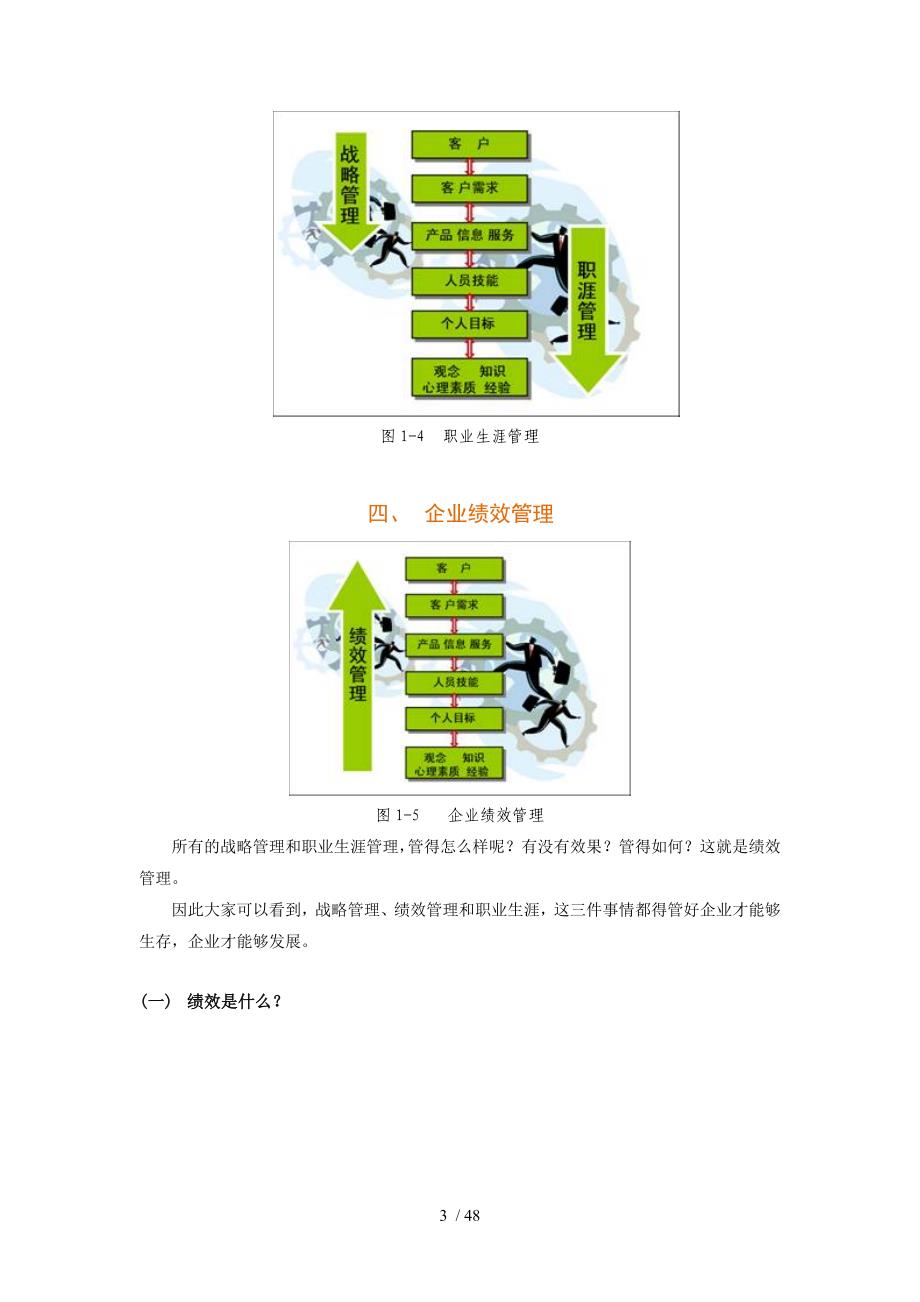 程杜明从个人绩效到组织绩效职业生涯规划_第3页