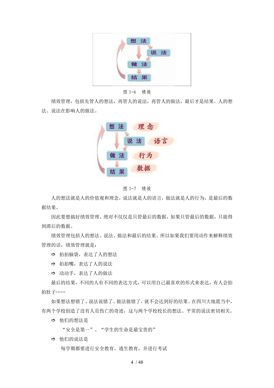 程杜明从个人绩效到组织绩效职业生涯规划_第4页