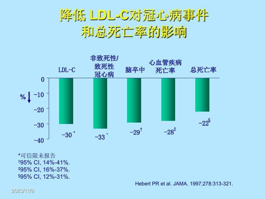 调脂药分类及应用原则讲课资料_第5页