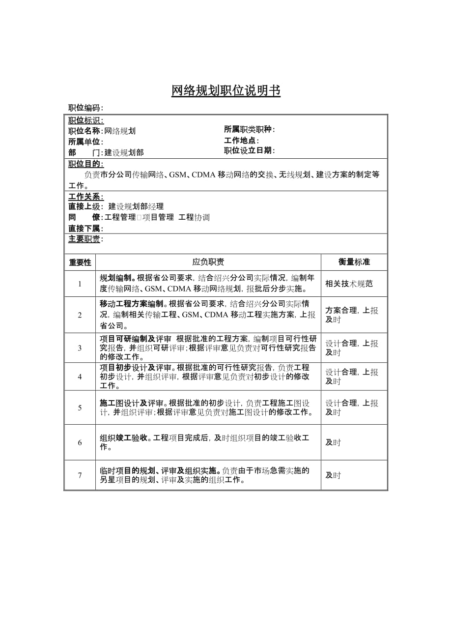 网络规划岗位说明书_第1页