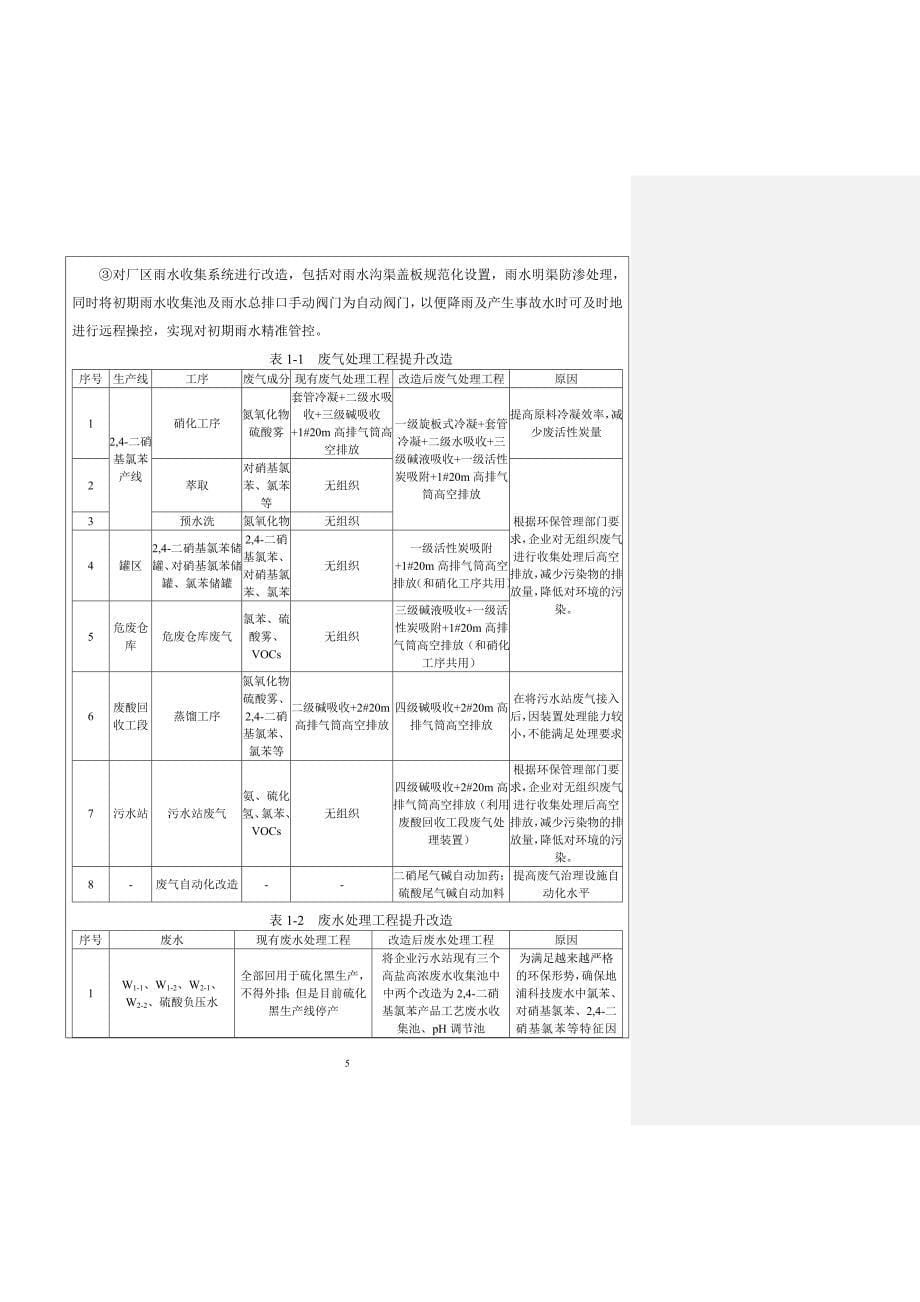 废水废气环保提升改造项目环评报告书_第5页