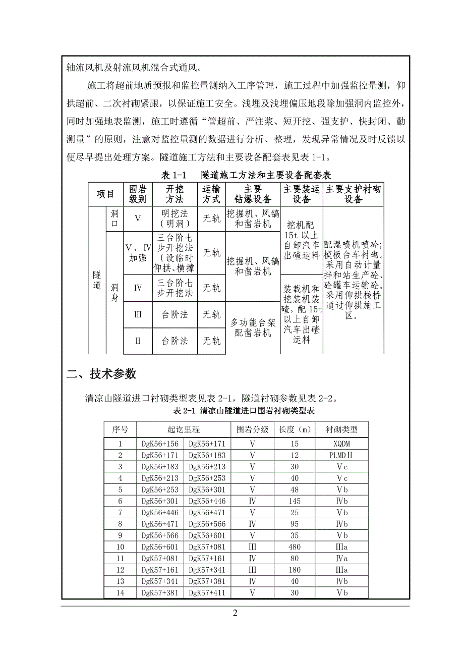 （国际贸易）清凉山隧道进口二次衬砌二级技术交底_第2页