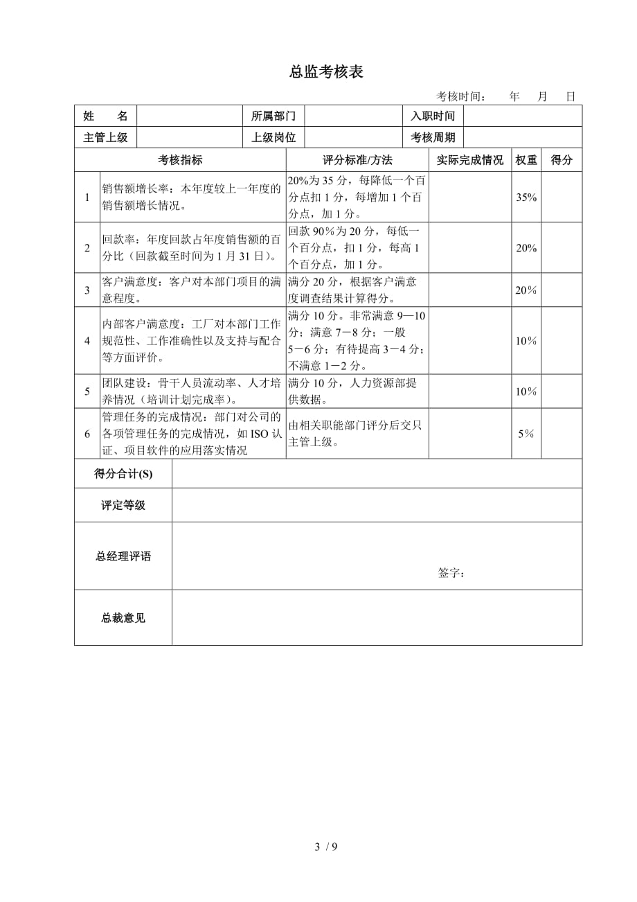 员工绩效考核办法及实施_第3页