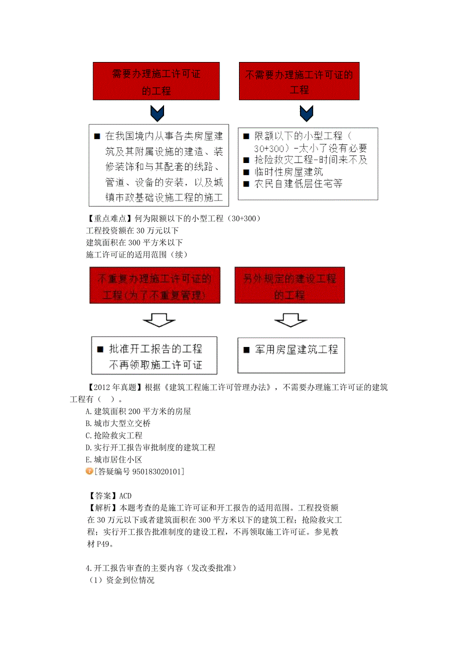 （法律法规课件）年一级建造师法规第二章施工许可法律制度_第3页