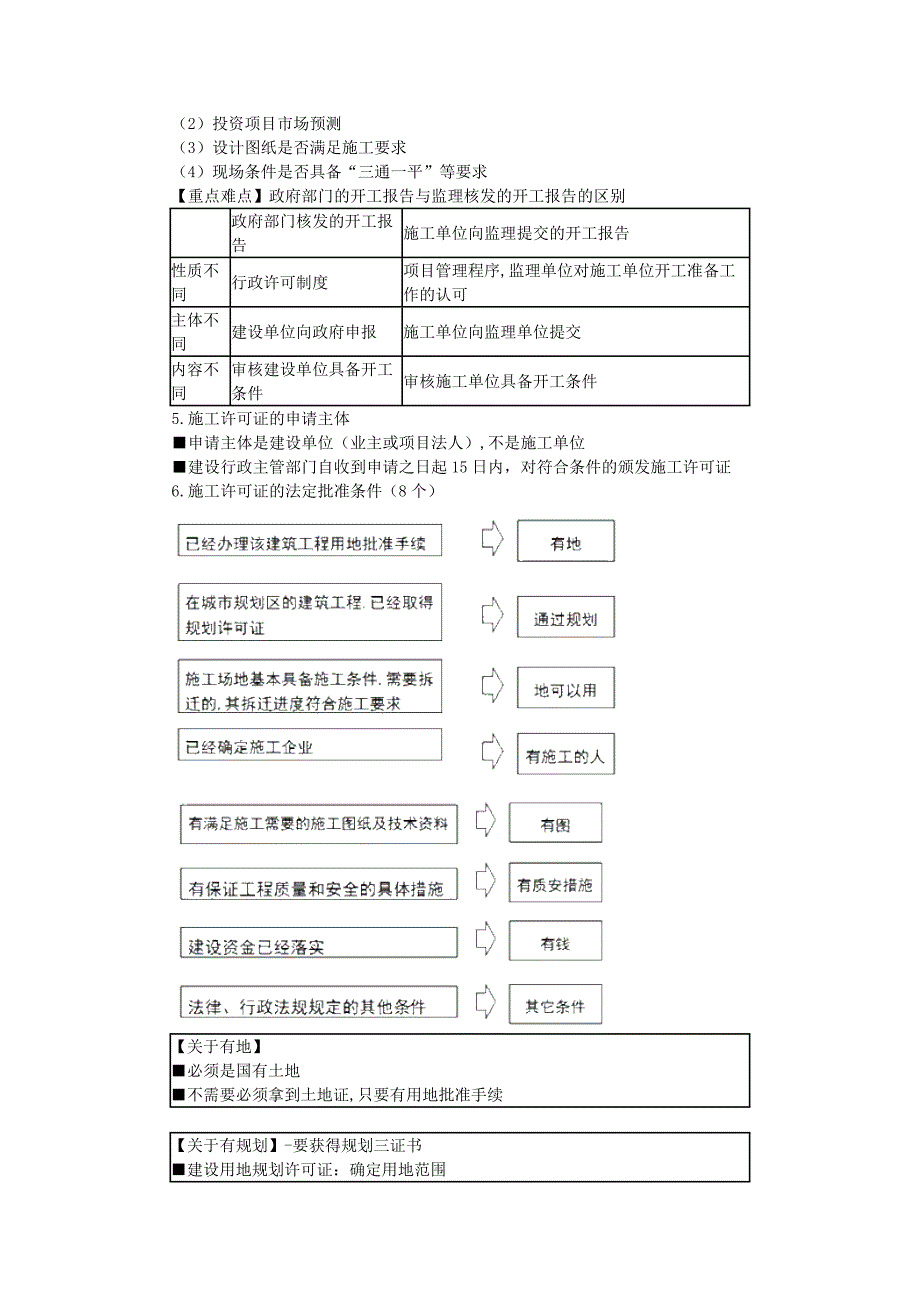 （法律法规课件）年一级建造师法规第二章施工许可法律制度_第4页