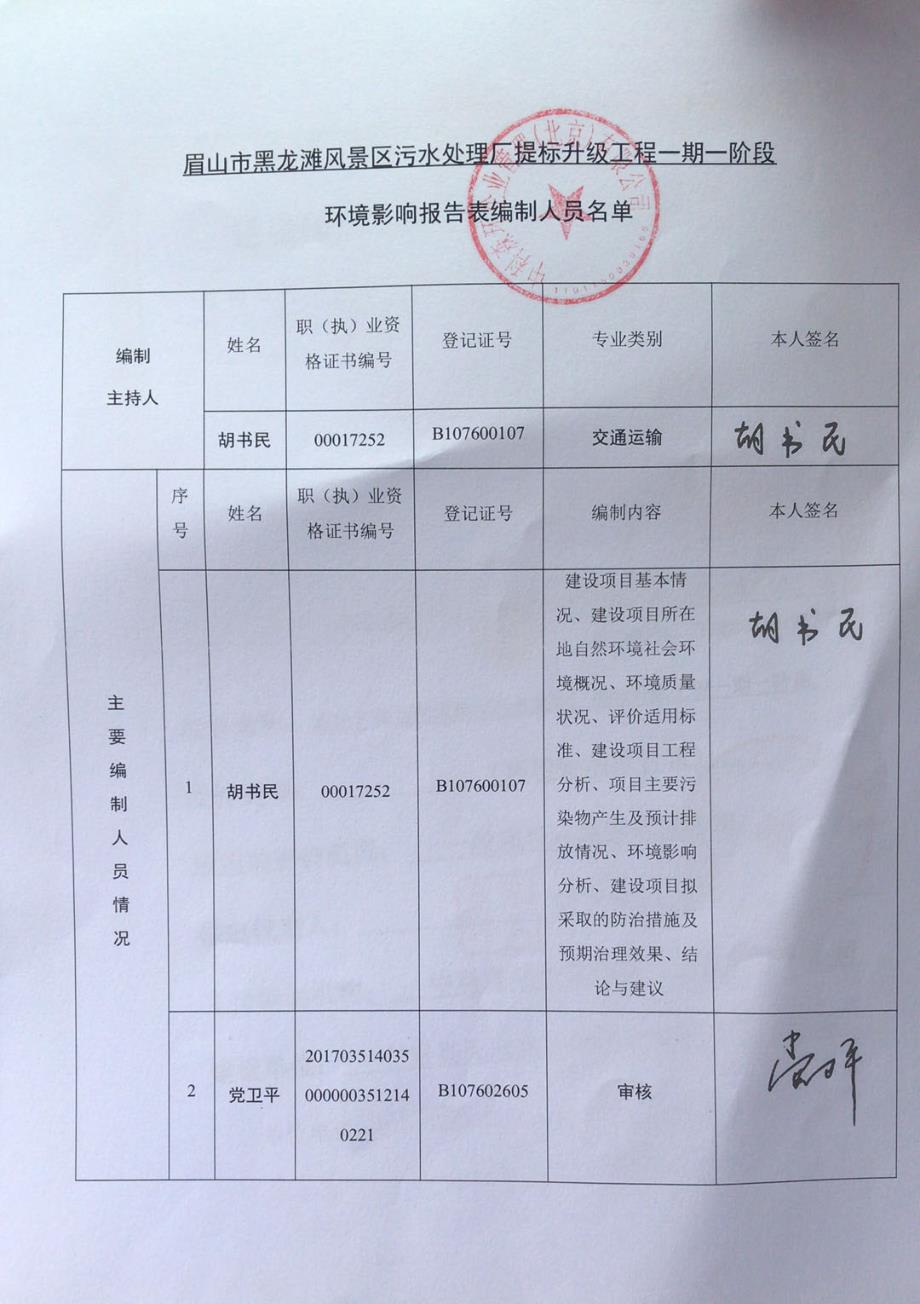 眉山市黑龙滩风景区污水处理厂提标升级改造工程一期一阶段 环境影响报告书_第3页