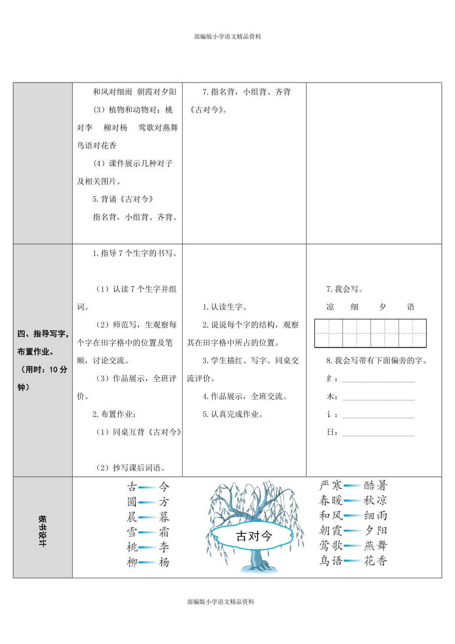 部编版语文一年级下册语文表格式教案-6.古对今_第3页