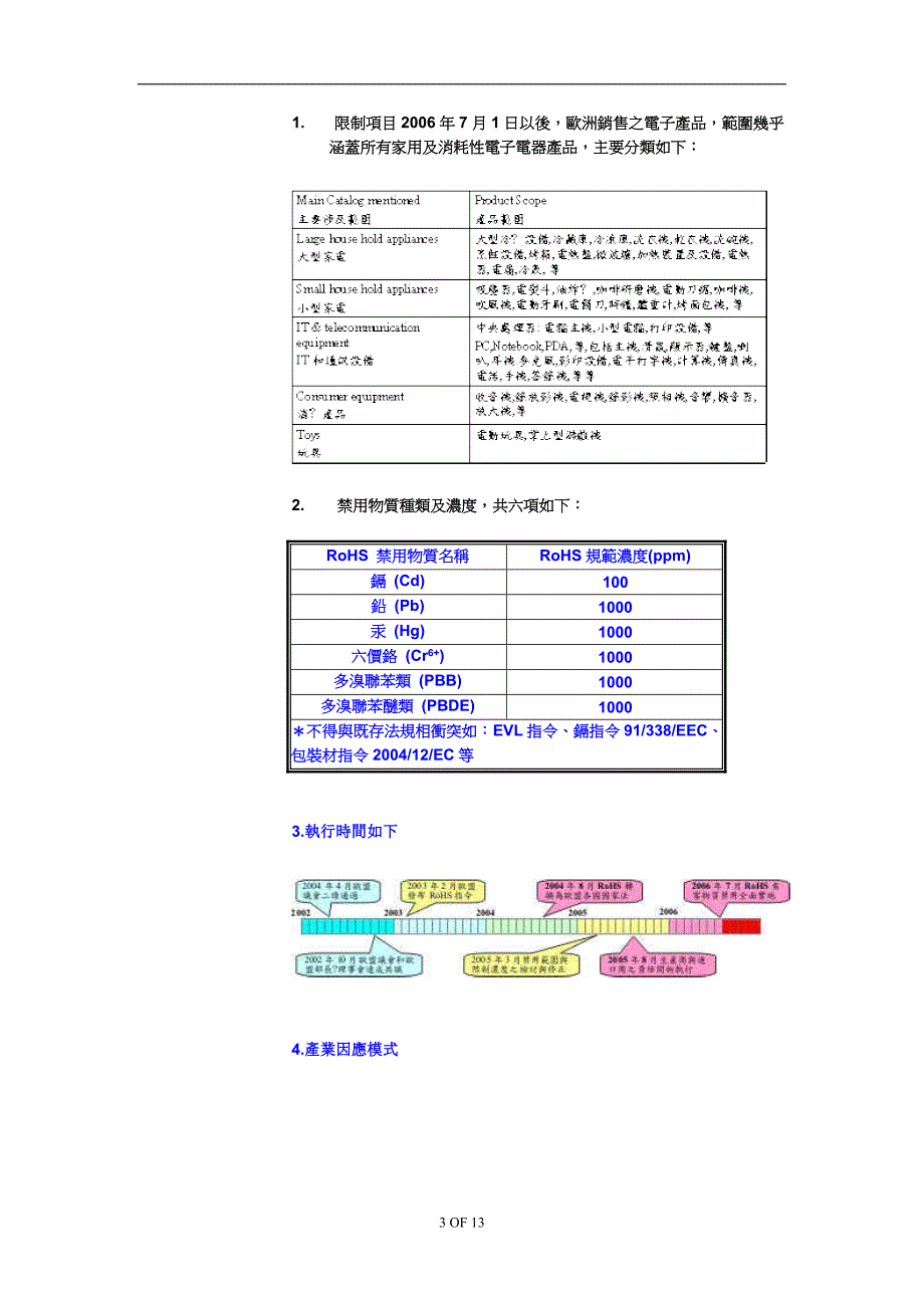 （法律法规课件）WEEE、RoHS环保法规规定_第3页