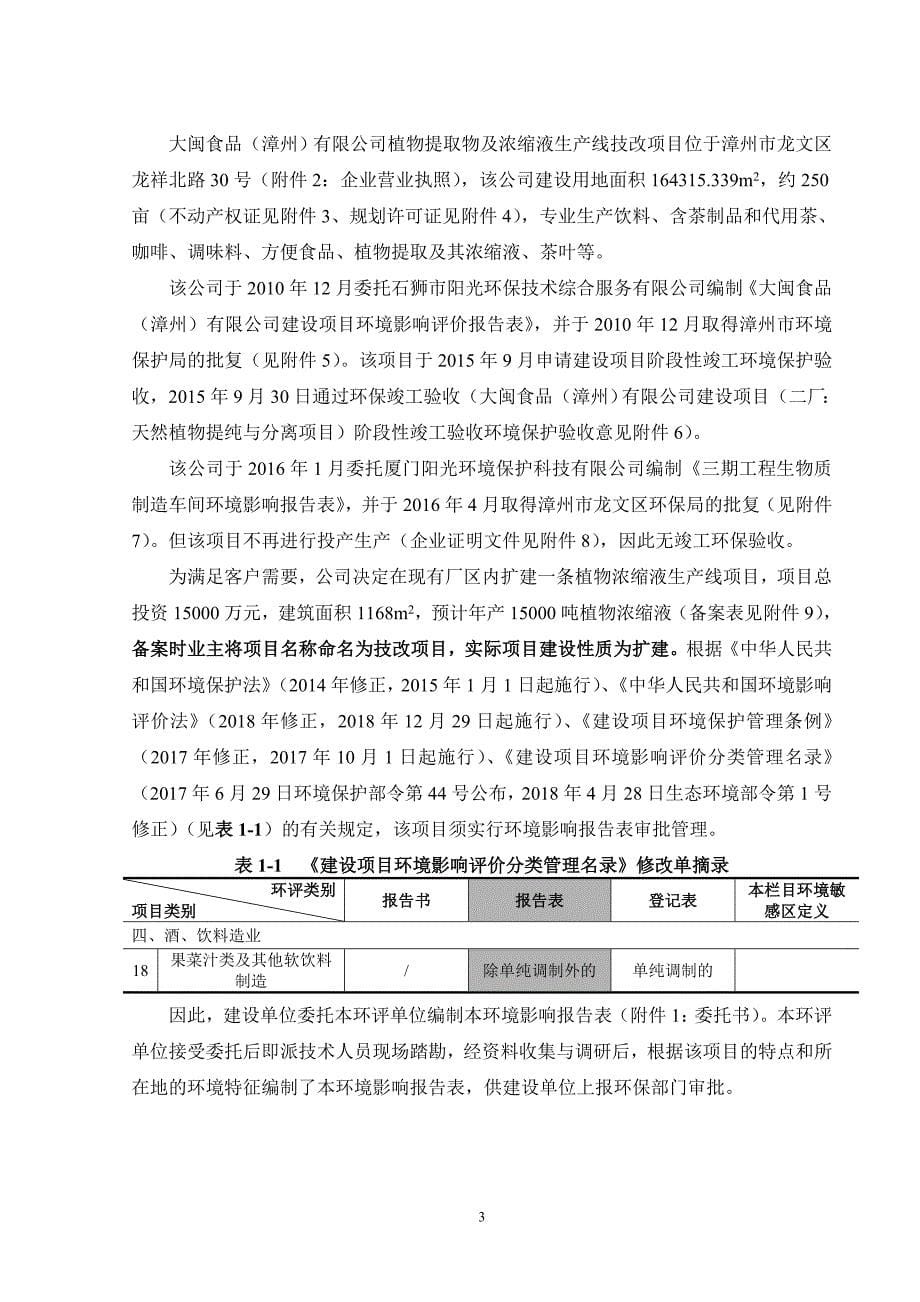 大闽食品植物提取物及浓缩液生产线技改项目 环评报告书_第5页