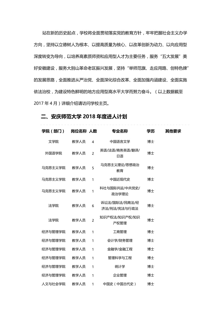 安庆师范大学2018引进人才计划_第2页