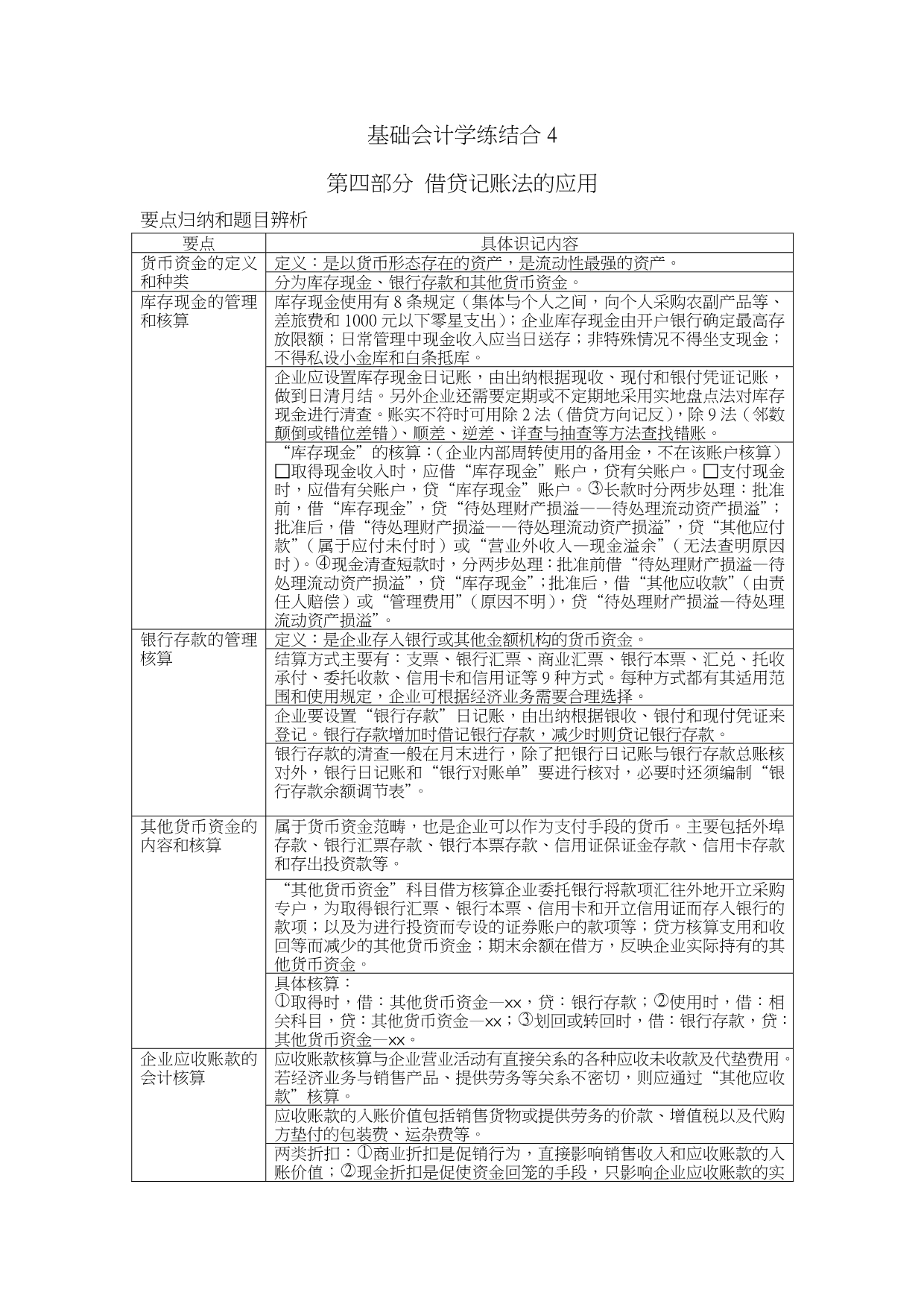 基础会计学练结合归纳分析报告_第1页