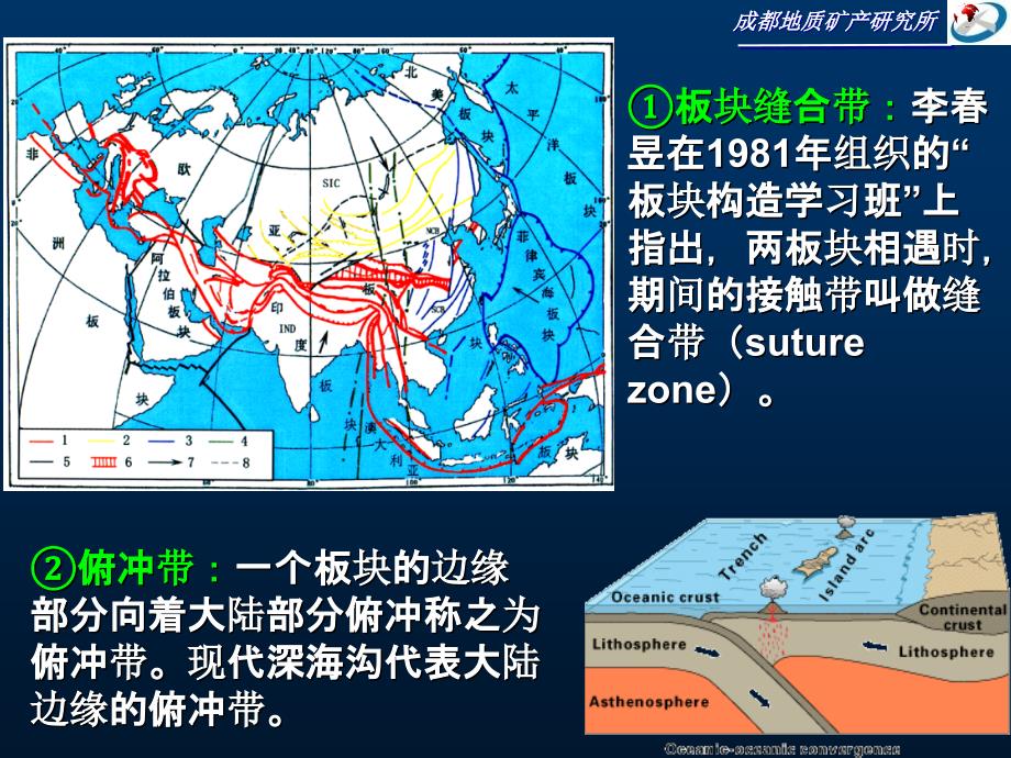 俯冲增生杂岩定义及特征ppt课件_第4页