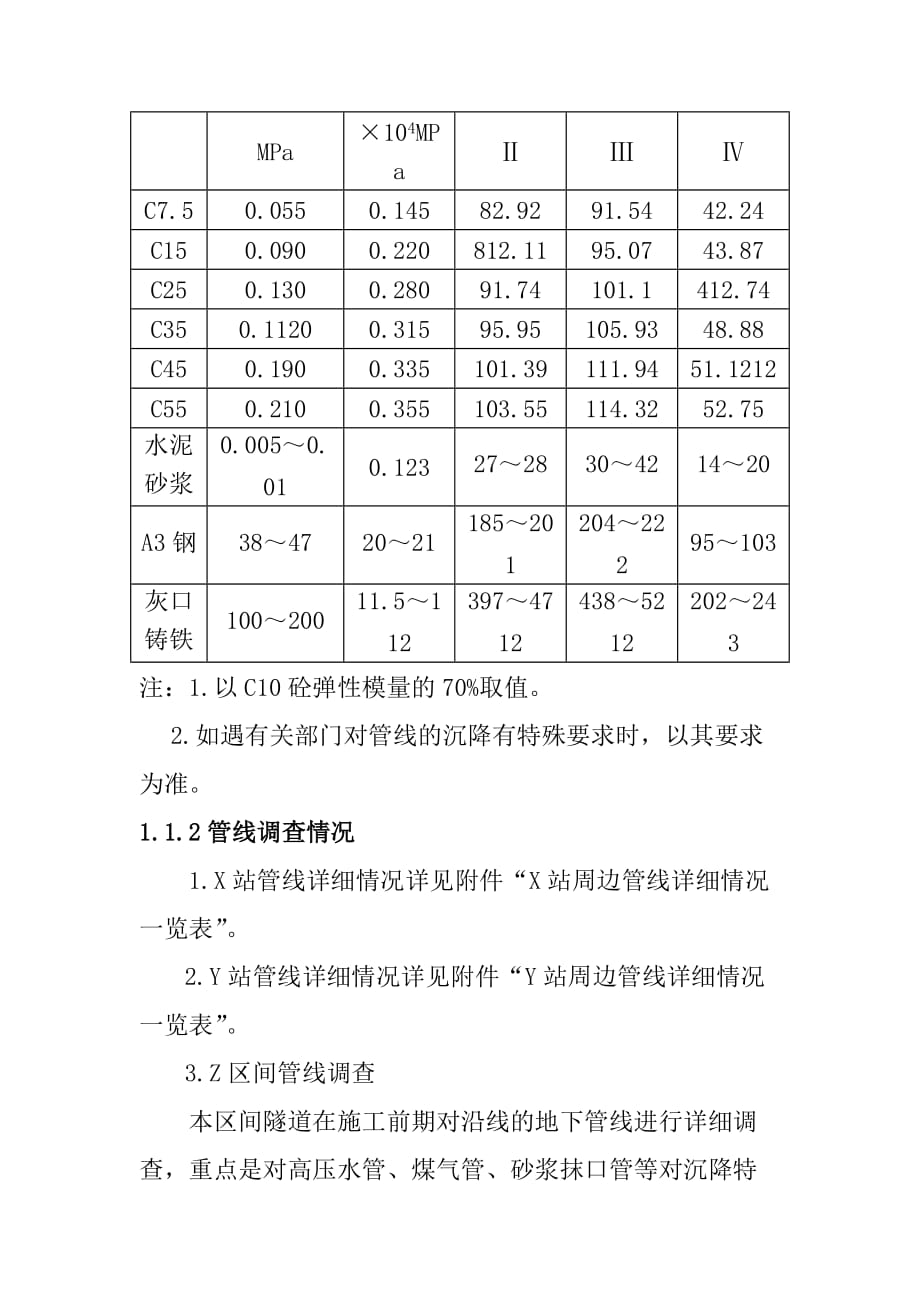 城市轨道交通地铁项目地下管线的保护措施_第2页