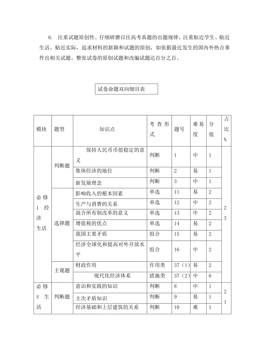 浙江省杭州市2020届高考政治命题比赛试题5_第2页