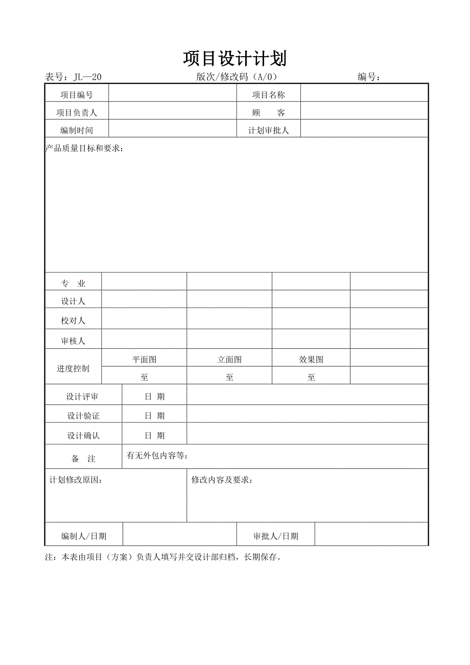 （质量认证）设计部控制程序表格(质量、环境、职业健康管理体系)_第2页