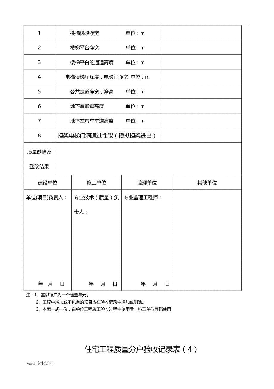 住宅工程质量分户验收记录表21_第5页